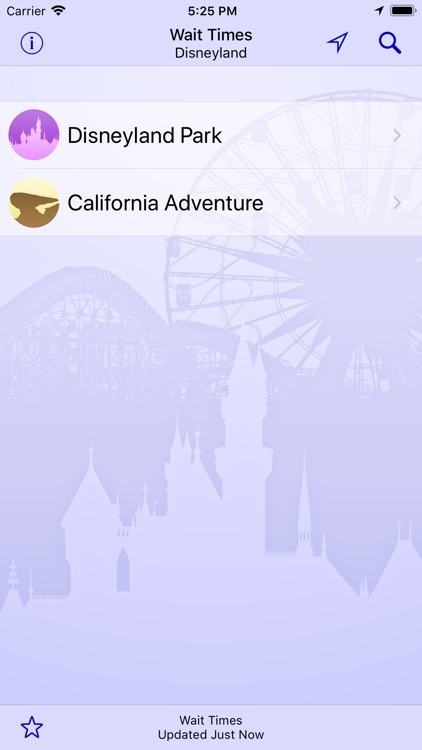 Wait Times for Disneyland