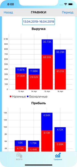 Pharm-M: аналитика(圖4)-速報App