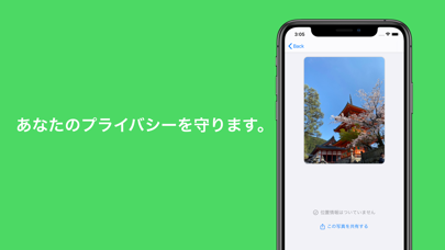 Photoプロテクターのおすすめ画像3