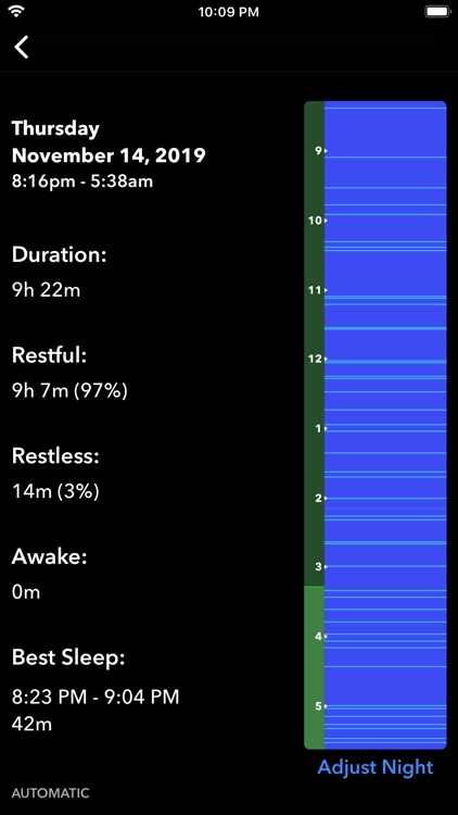 Sleep++