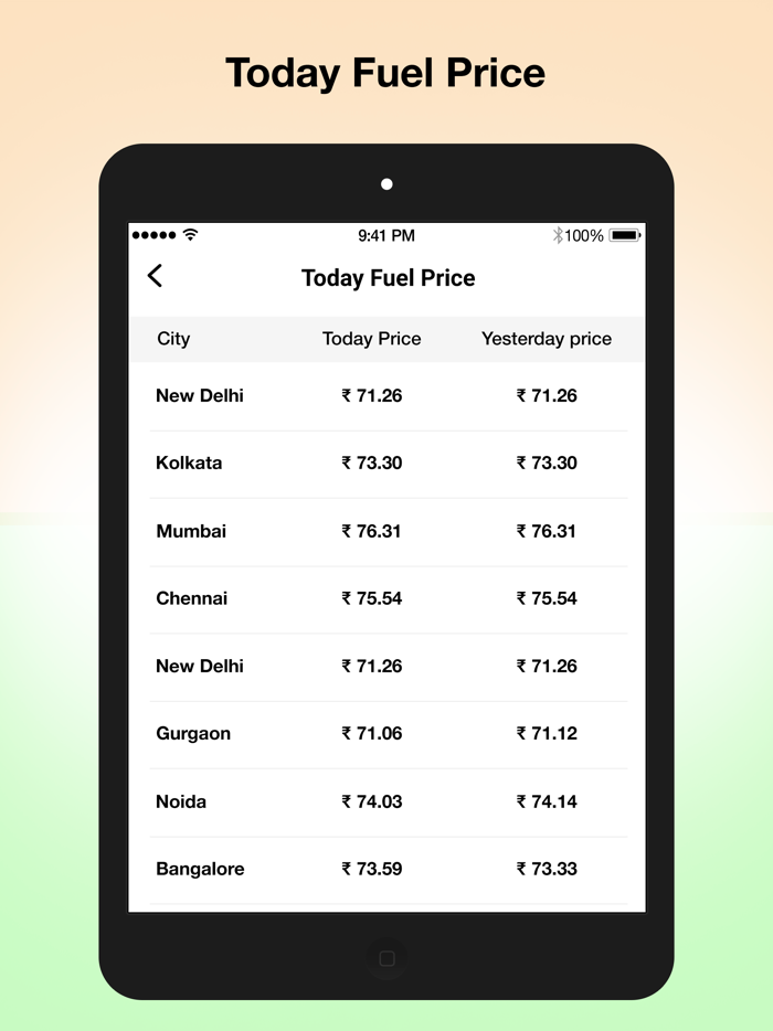 RTO Vehicle Owner Registration