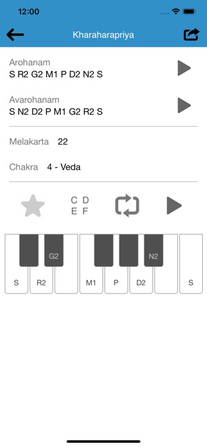 Carnatic Raga On The App Store