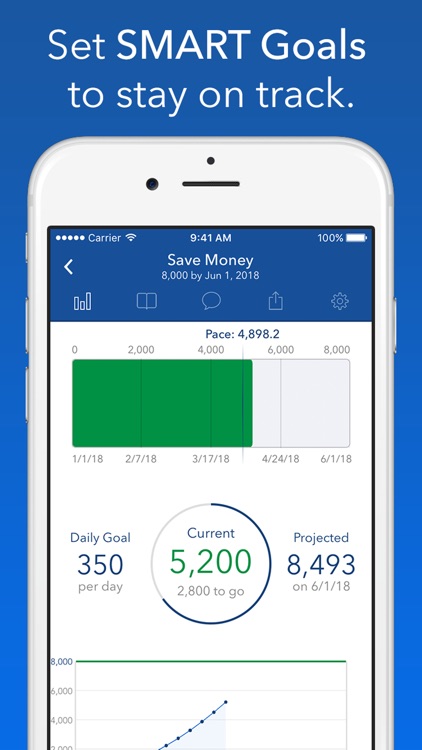 Strides: Habit Tracker screenshot-4