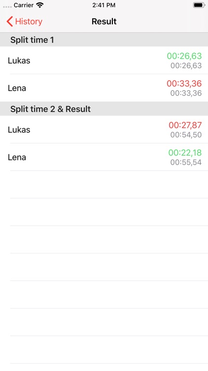 Stopwatch for coaches