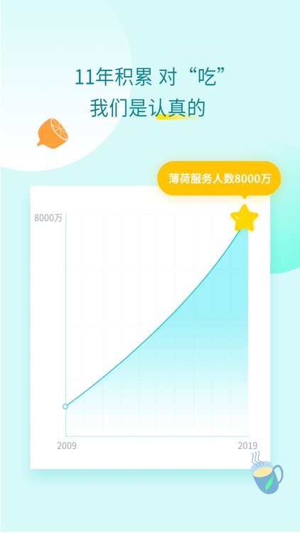 薄荷健康-减肥运动健身助手 screenshot-6