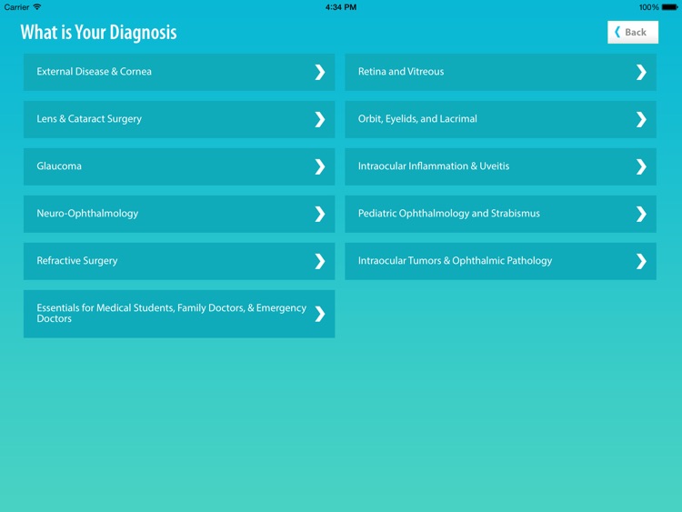 Ocular Diagnosis