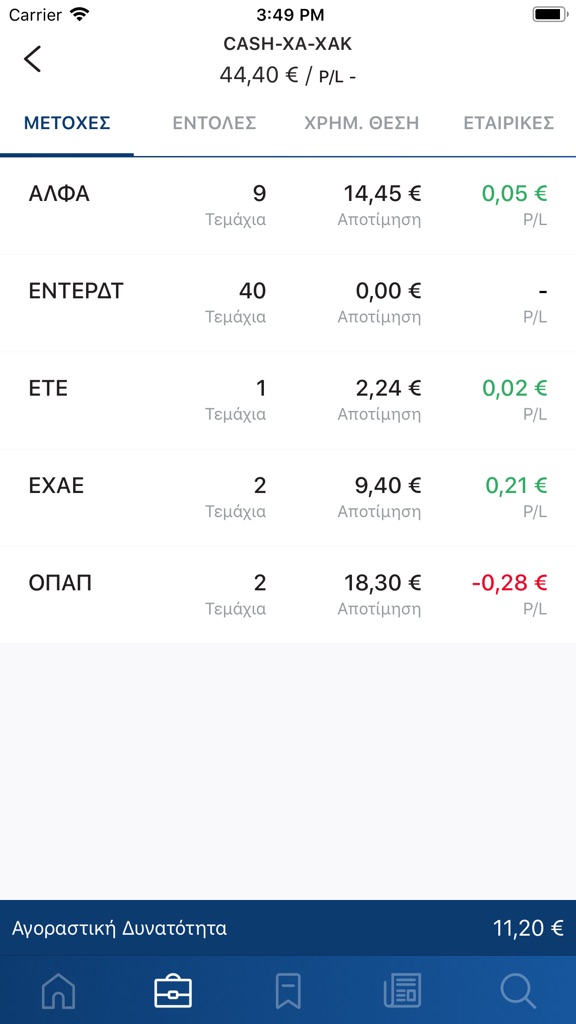 【图】ALPHA MOBILE TRADING(截图3)