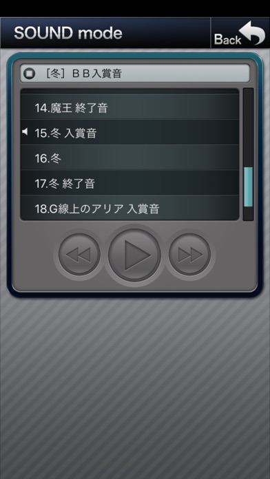 ゴーゴージャグラー2 screenshot1