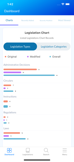 AE Insurance Legislation(圖1)-速報App