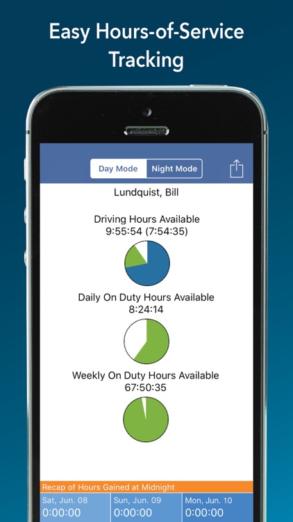 Jj Keller Mobile >> Kellermobile Electronic Logs By J J Keller Associates Inc Jj Keller Mobile >> Kellermobile Electronic Logs By J J Keller Associates Inc