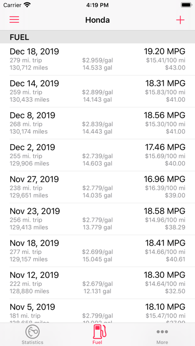 Road Trip Lite • MPG and Mileage Tracking screenshot