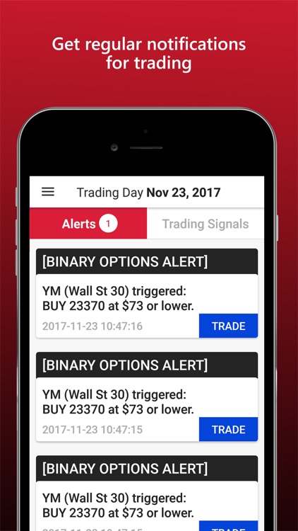 Rockwell Trading Alerts screenshot-3