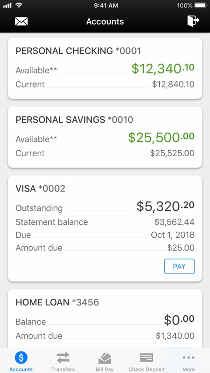 SAFE Credit Union