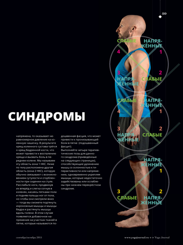 Скриншот из Yoga Journal Russia