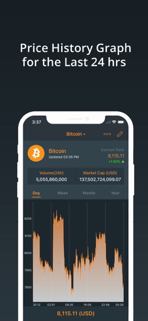 Crypto Tracker - Price Alerts(圖3)-速報App