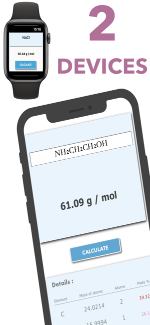 Molar Mass Calculator Pro