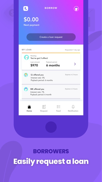 Lenme: Investing and Borrowing