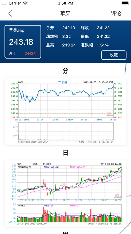 牛津策略配资