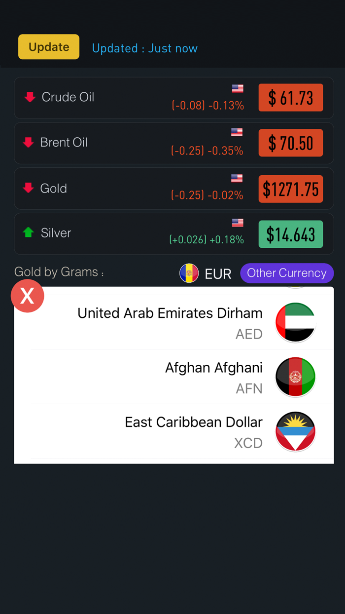 Oil  Gold Price -live