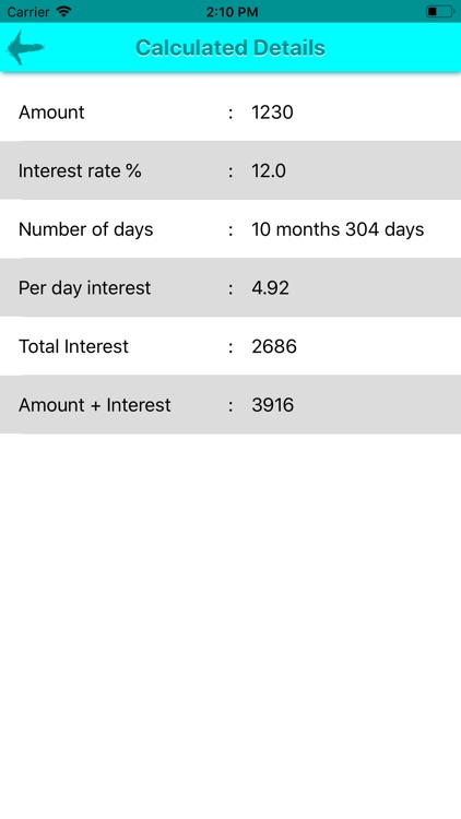 Chits Calculator screenshot-4