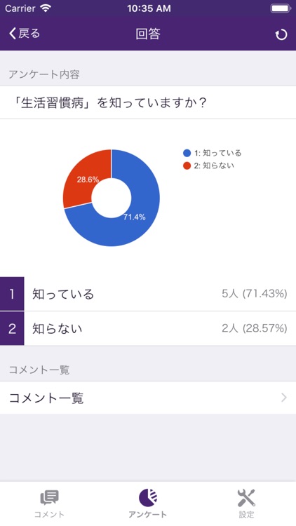 Knowledge Conference for 順天堂大学 screenshot-4