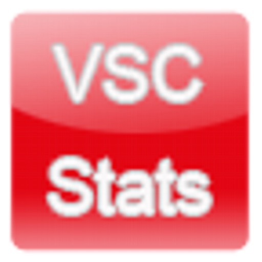 VSC Stats by VoIP Group do Brasil Soluçoes de Telefonia IP Ltda.