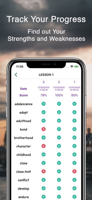 LeVo: Learn English Vocabulary(圖8)-速報App