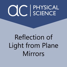 Reflection of Light from Plane