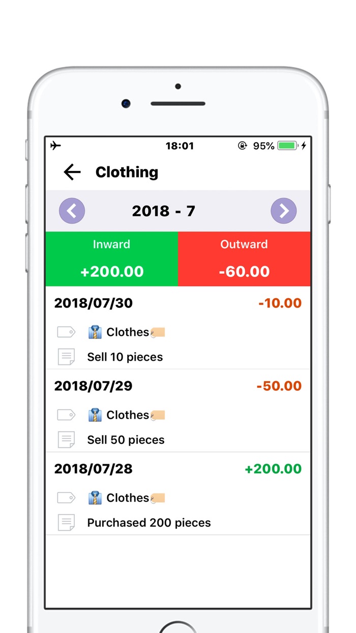 Inventory Manager-Control item