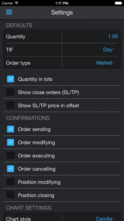 Protrader Brasil