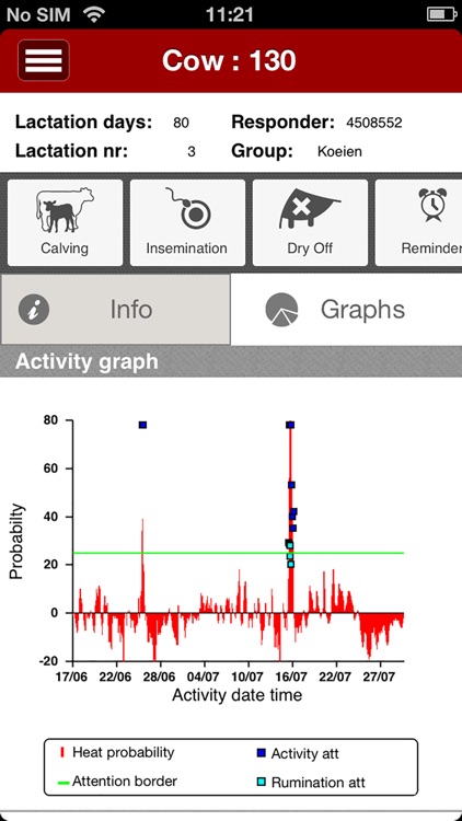 Lely T4C InHerd - Cow screenshot-3