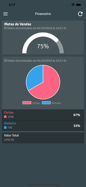 VisualDash(圖5)-速報App