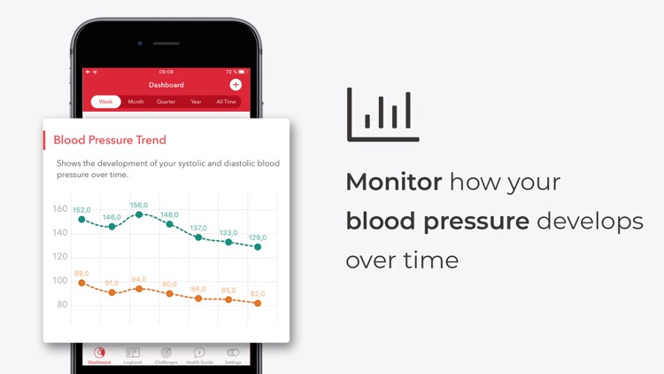 Cora Health screenshot-3