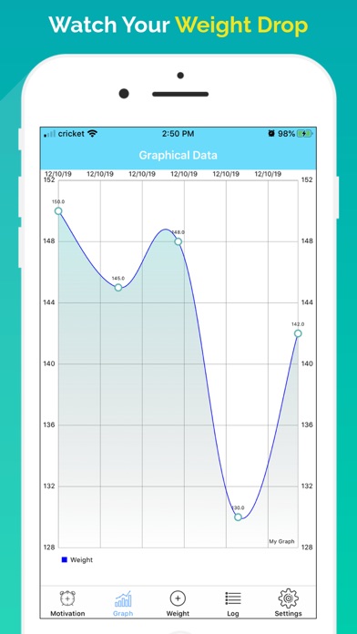 Weight Tracker ++ screenshot 2