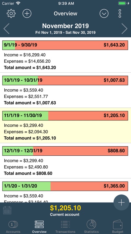 My Budget Book