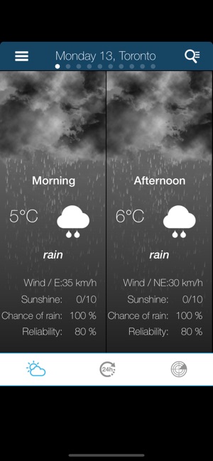 Weather for Canada(圖2)-速報App