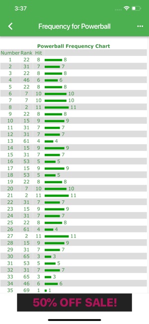 AR Lotto Results(圖6)-速報App