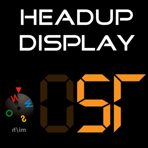 Headup Display Headup Display