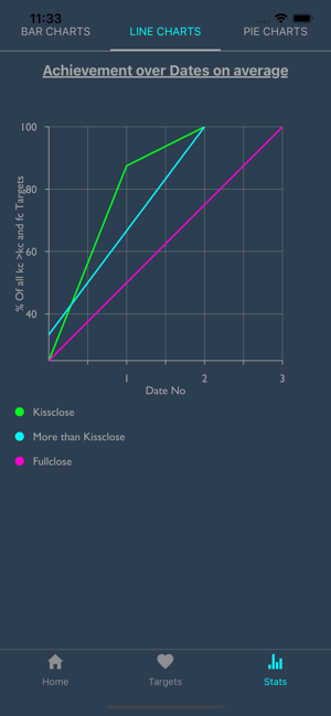 Pick Up Analytics(圖6)-速報App