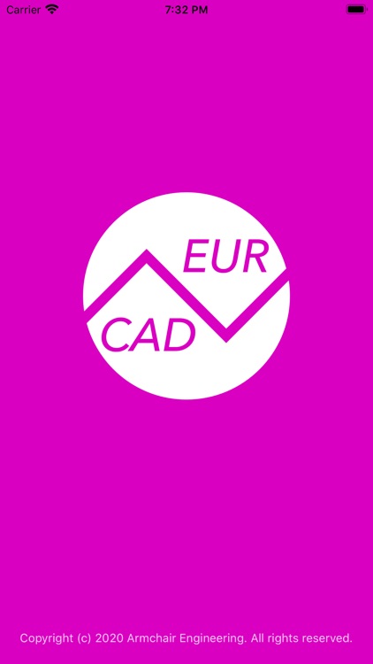 Canadian Dollars To Euros
