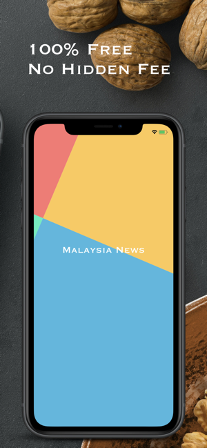 Malaysia News - All Newspapers(圖3)-速報App