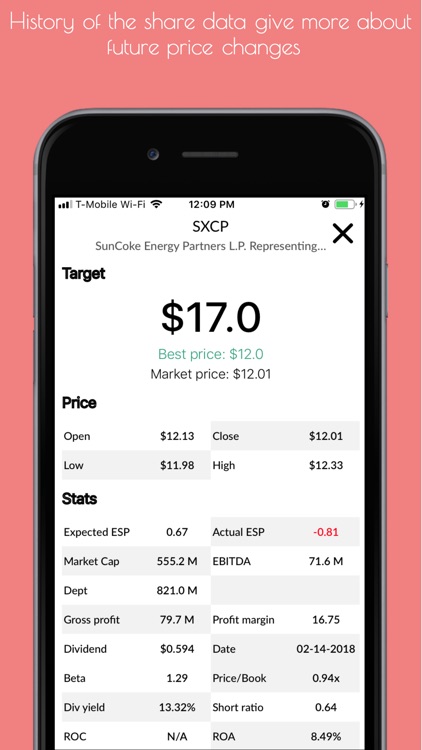 Stock EMC2 - Trade tips tool