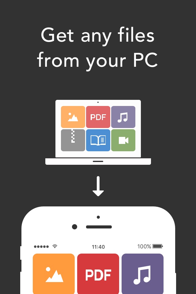 Resilio Sync screenshot 2