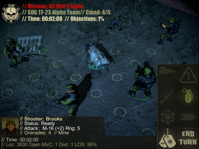 The Days of the Dead