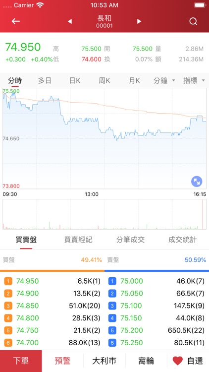 泰有財 screenshot-4