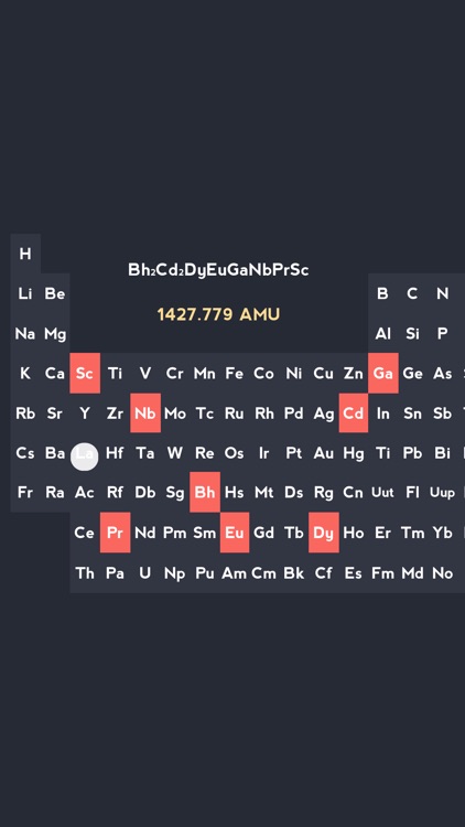 Periodic Calculator