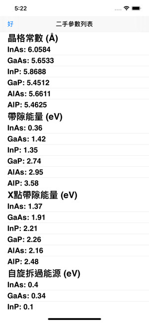 III-V小樣。(圖4)-速報App