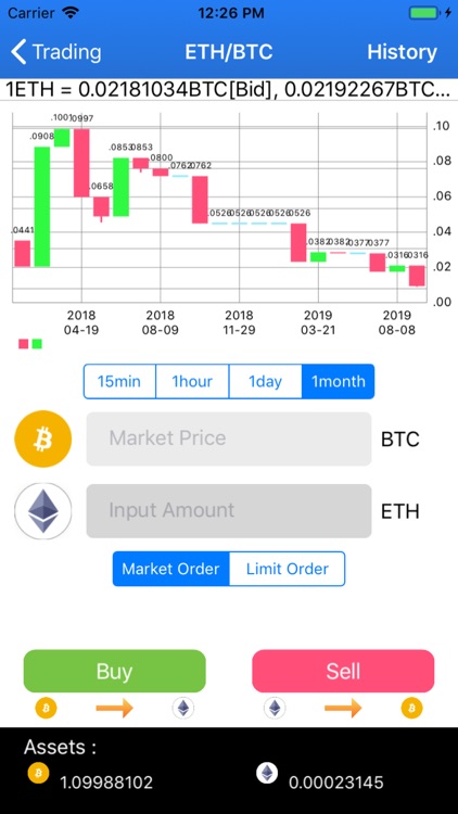 Bauhinia Exchange