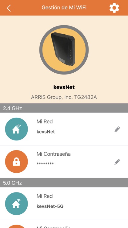 izzi