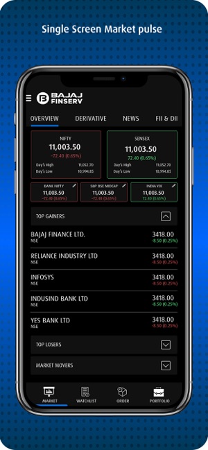 Bajaj Financial Securities(圖2)-速報App